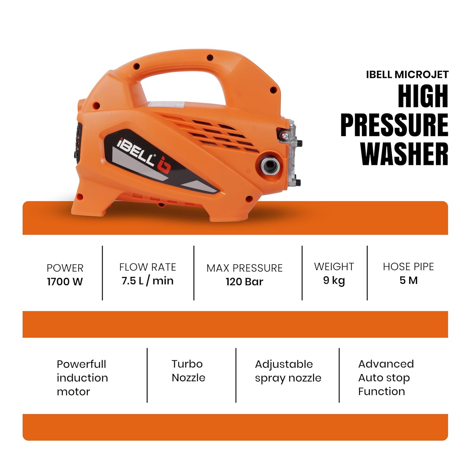 IBELL Microjet High Pressure Washer, 1700W Induction Motor, 130 Bar Car Washer High Pressure Gun, 6.9 L/Min Flow, 5 M Hose, Turbo Nozzle, Portable Pressure Washer (Premium Edition)