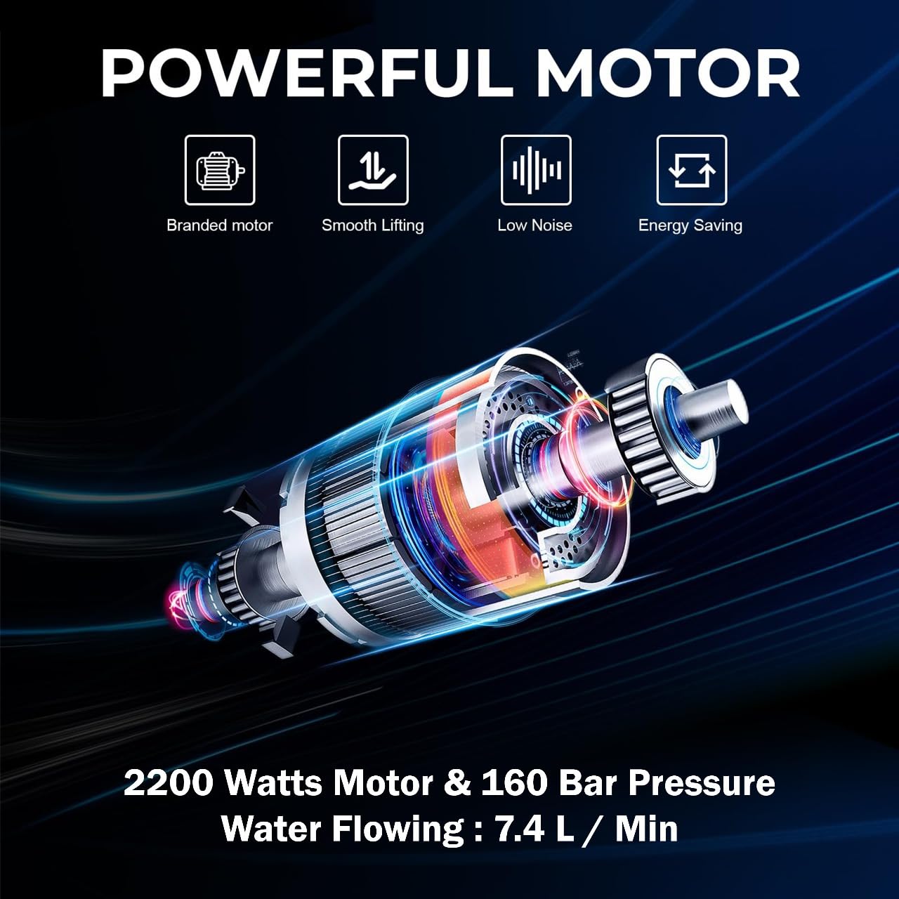 IBELL iGreen550 High Pressure Washer, 2200W Induction Motor, 160 Bar Car Washer High Pressure Gun, 7.4 L/Min Flow, 5M Hose, Portable Pressure Washer for Car, Bike, Home & Outdoor Cleaning