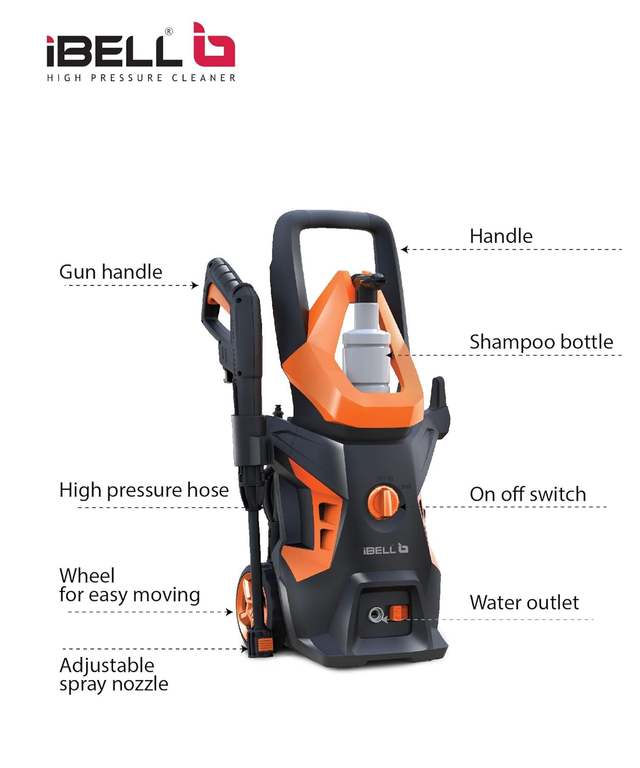 IBELL WIND55 Pressure Washer for Car, 1800W Motor, 140 Bar Car Washer High Pressure Gun, 7.8 L/Min Flow, 5M Hose, Turbo Nozzle, Portable Pressure Washer for Car, Bike, Home & Outdoor Cleaning