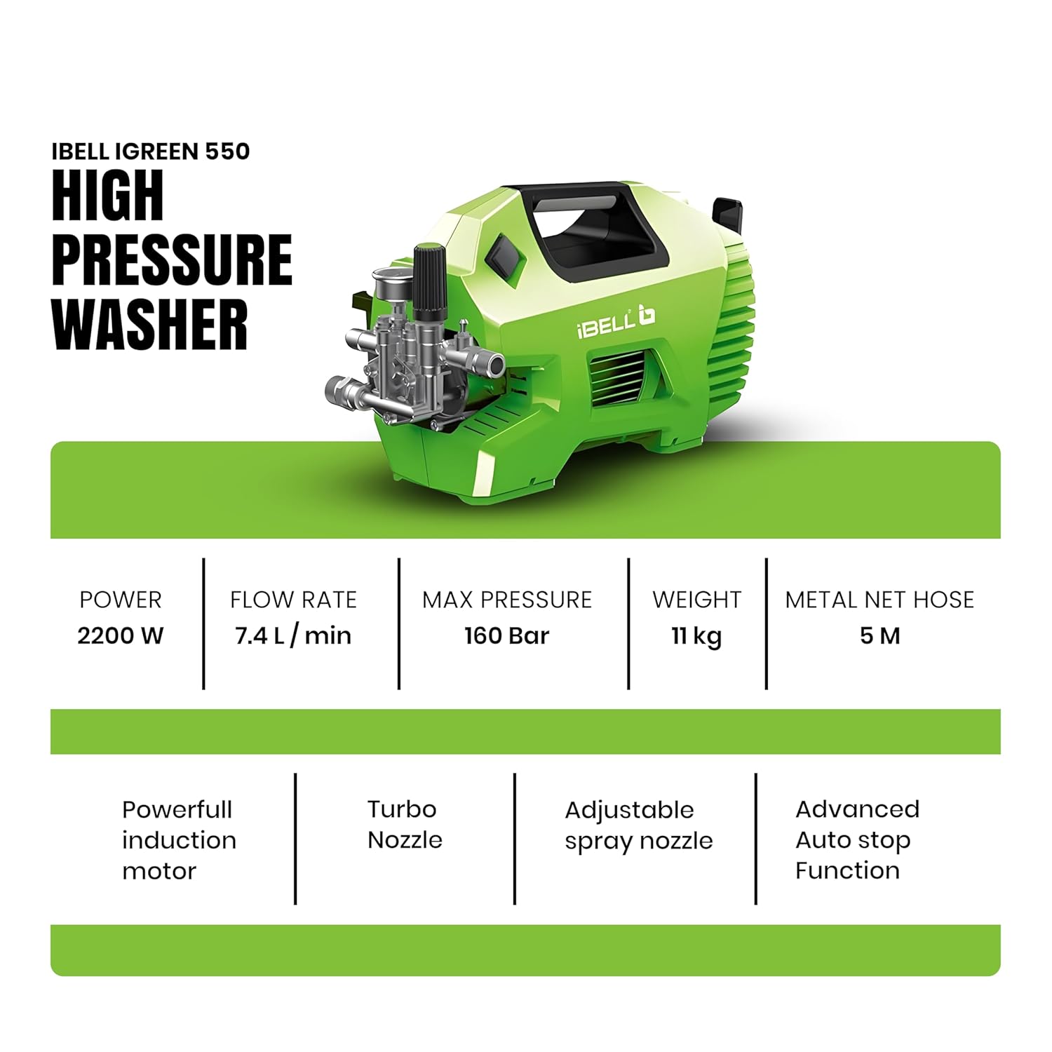 IBELL iGreen550 High Pressure Washer, 2200W Induction Motor, 160 Bar Car Washer High Pressure Gun, 7.4 L/Min Flow, 5M Hose, Portable Pressure Washer for Car, Bike, Home & Outdoor Cleaning