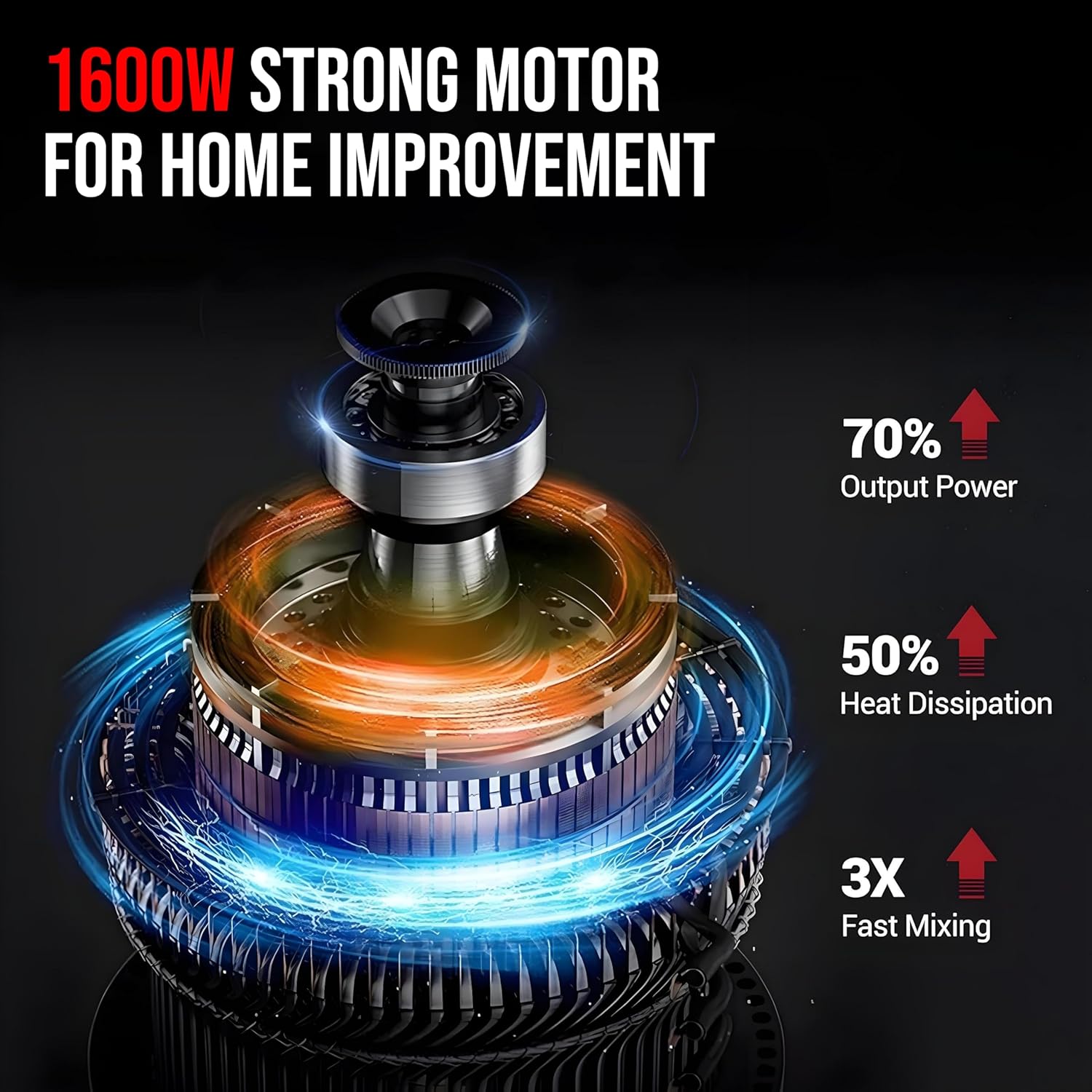 IBELL Handheld Paint Mixer Electric Stirrer Paint Cement Putty Paste Feed Mixer Blender Multipurpose Stirring Machine 1600W (PM1600)