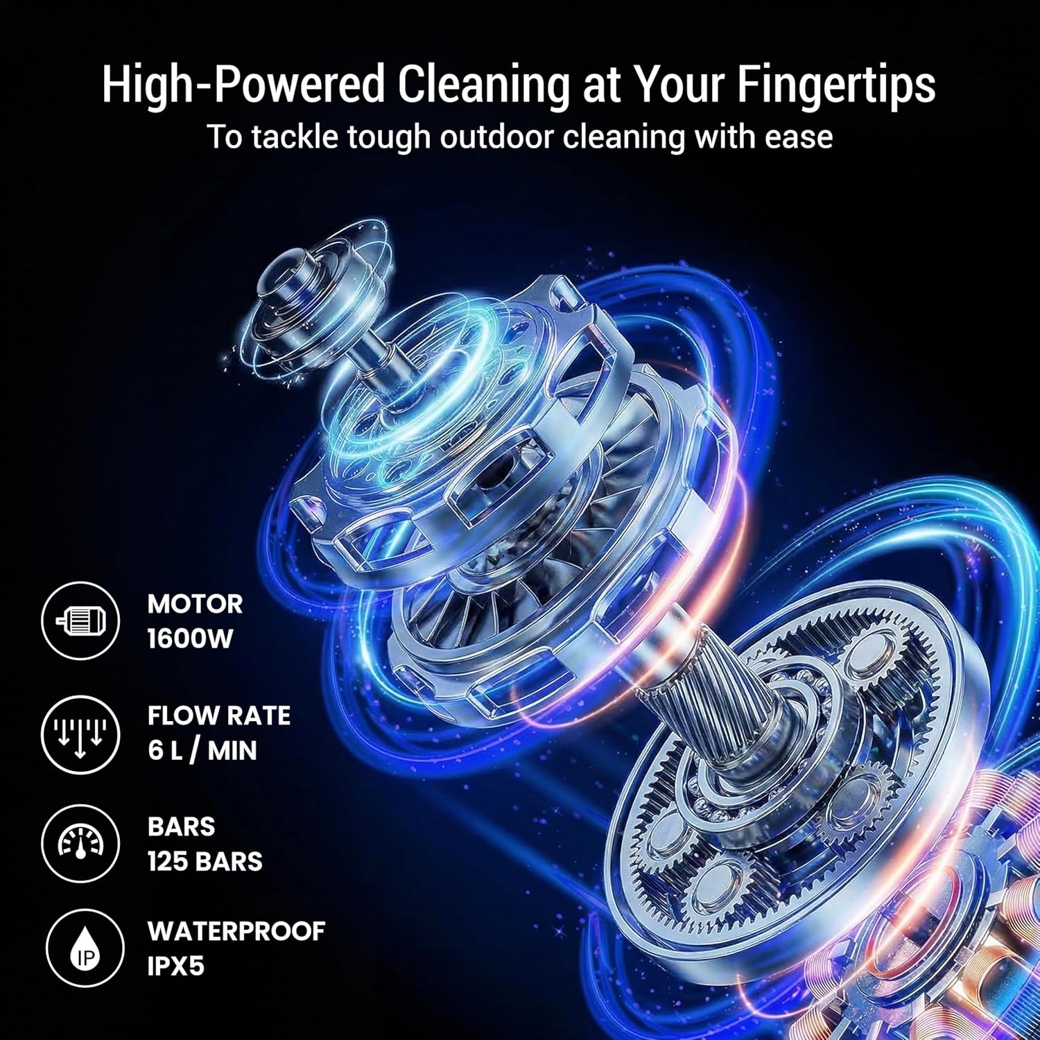 IBELL WIND60 High Pressure Washer, 1600W Induction Motor, 125 Bar Car Washer High Pressure Gun, 6 L/Min Flow, 5M Hose, Portable Pressure Washer for Car, Bike, Home & Outdoor Cleaning
